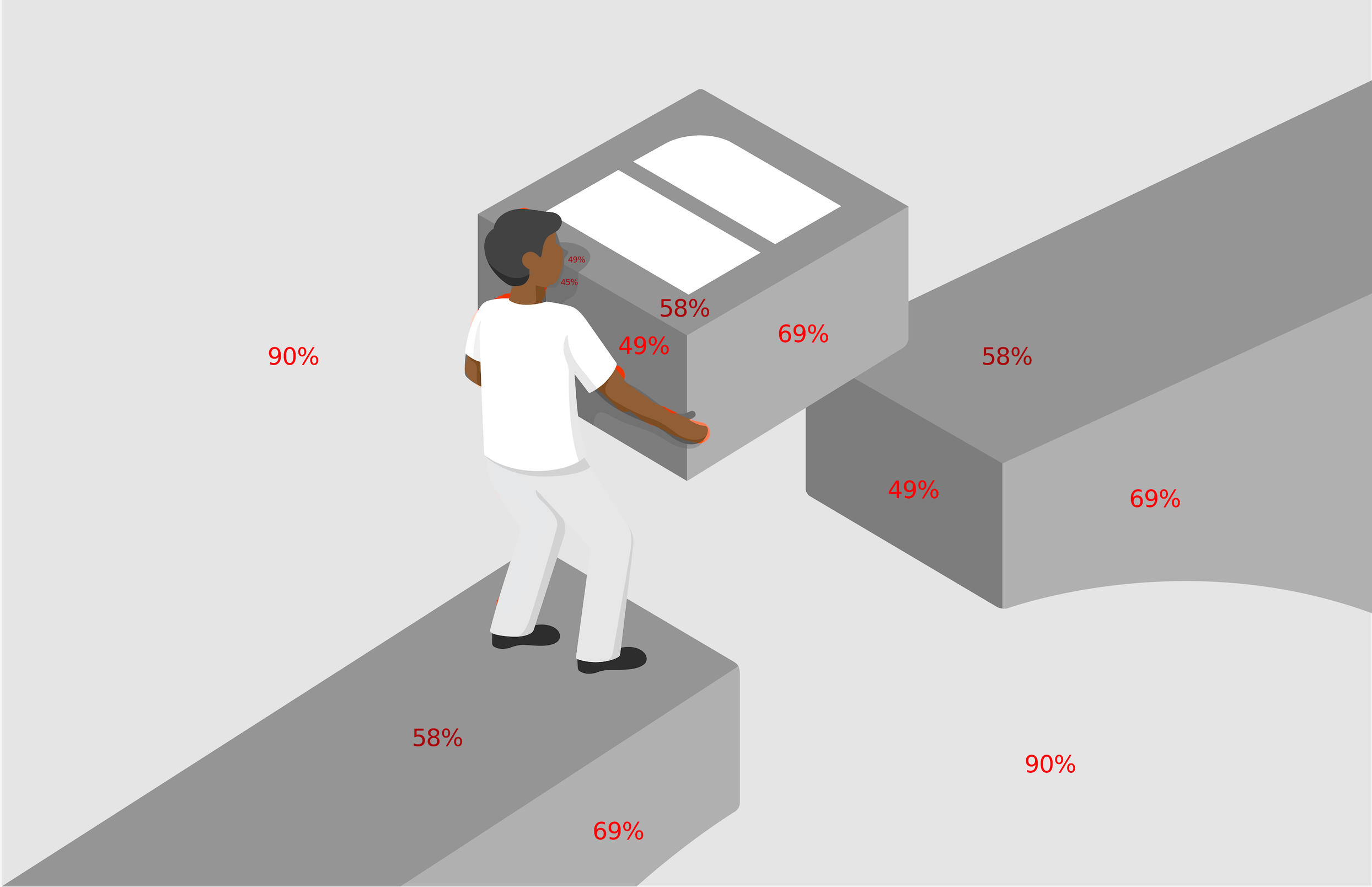 Determining lightness percentages of remaining greyscale paths.
